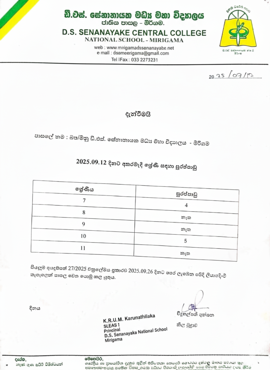 අතරමැදි ශ්‍රේණි සඳහා පුරප්පාඩු (2025/09/12 දිනට
